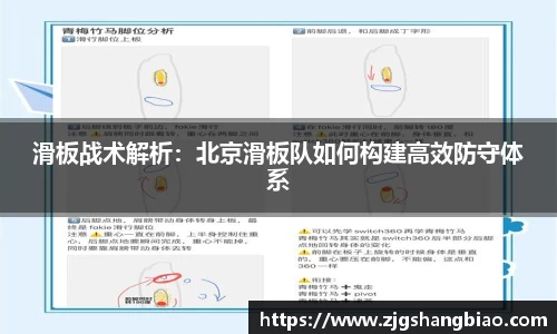 滑板战术解析：北京滑板队如何构建高效防守体系
